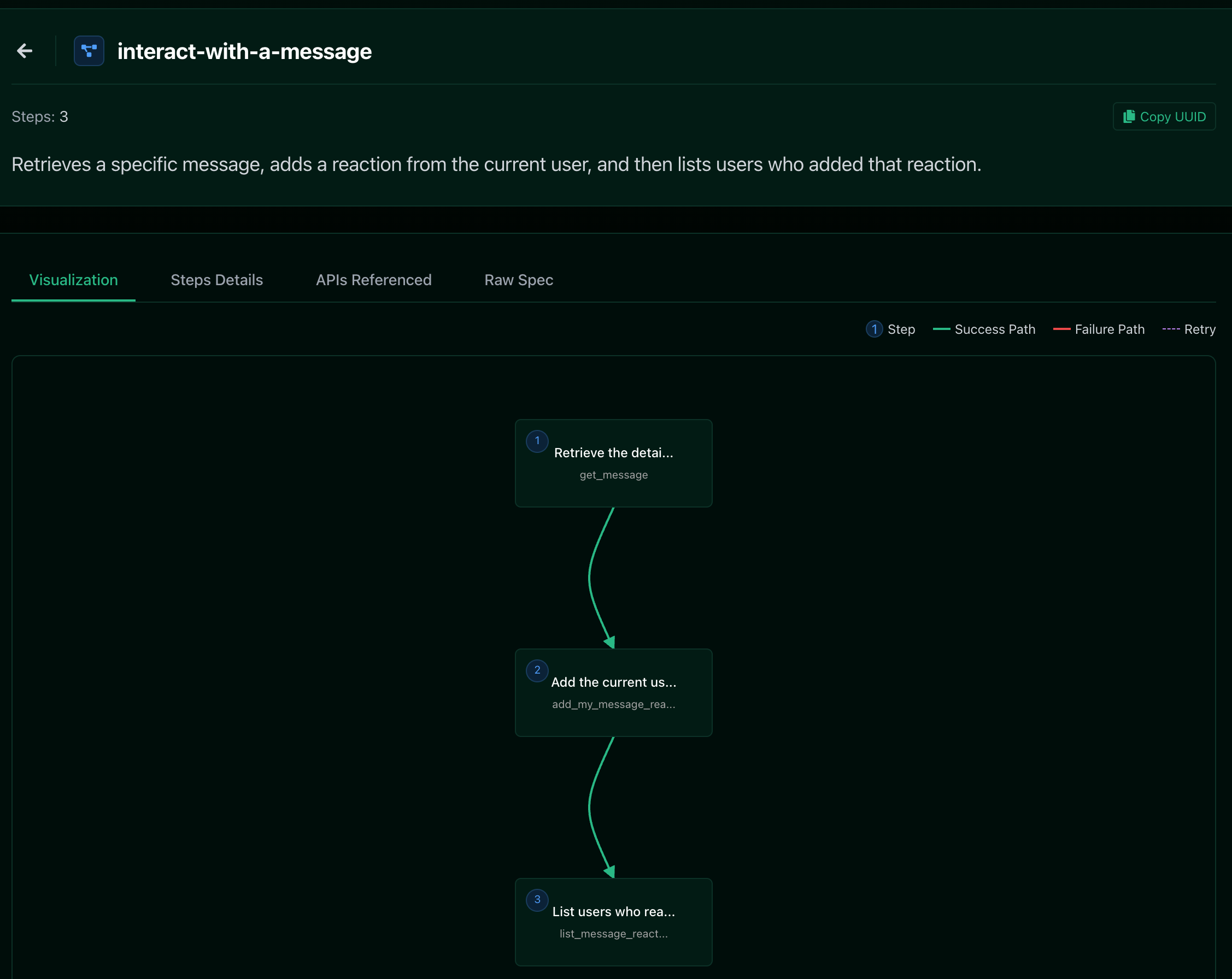 Workflow detail view